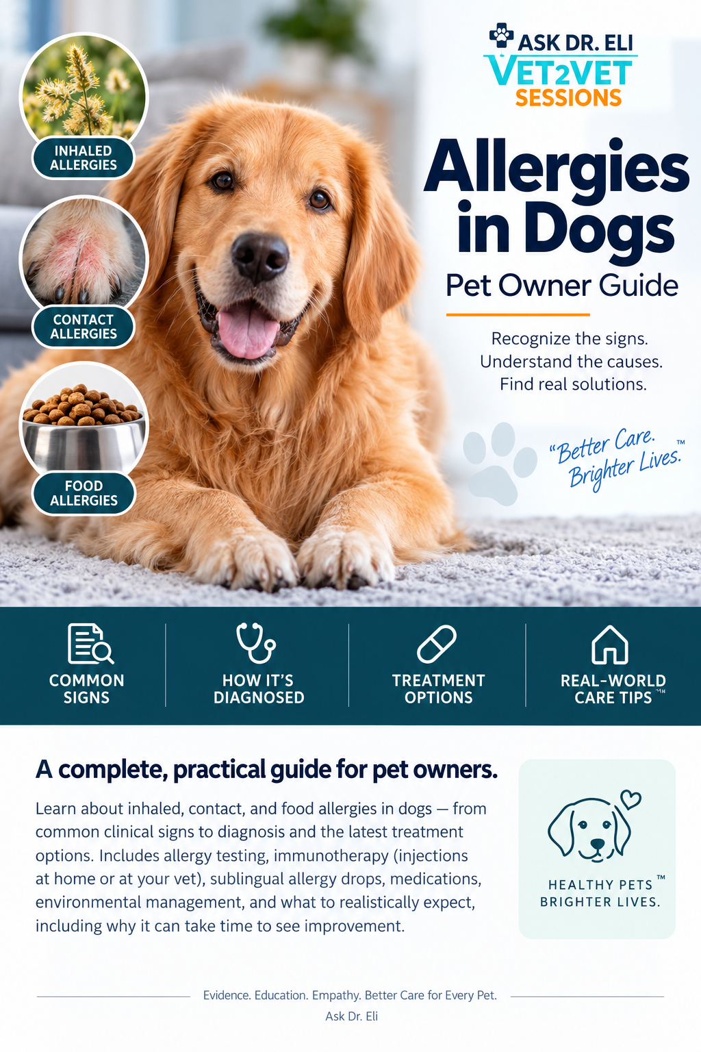 Ask Dr. Eli Allergies guide